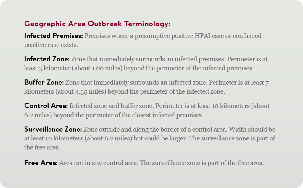 Graphic explains Geographic Area Outbreak Terminology